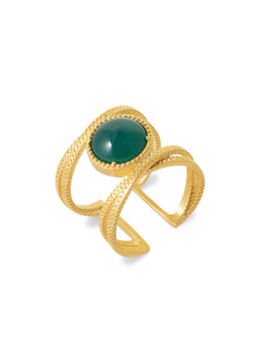 IRIS ring